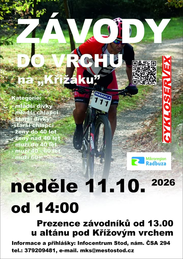 TIP NA VÍKEND 💎 MKS Stod pořádá další ročník závodů do vrchu. Cyklisté budou zdolávat Křížový vrch 🚲